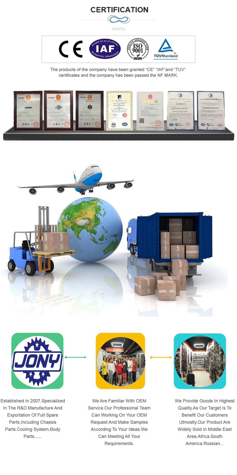 Sertifikacija, transport, naša kompanija Certification,shipping,our company